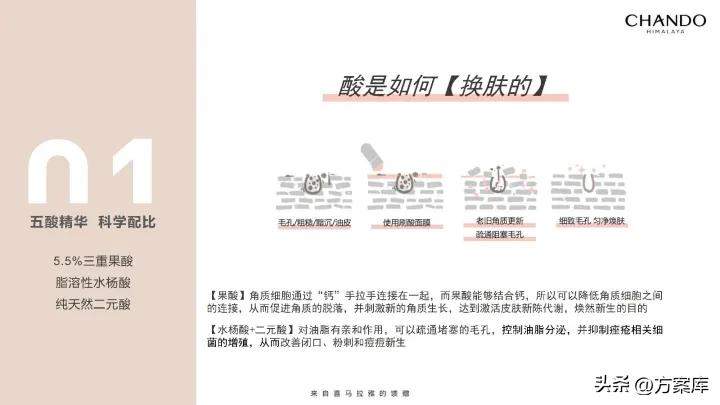 自然堂刷酸面膜涂抹式测评,自然堂刷酸面膜实测