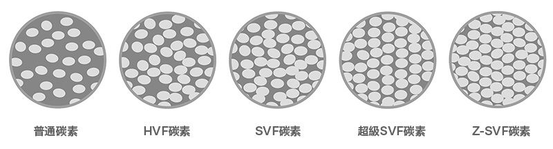 9米轻量大物竿实测,8.1米综合竿科学钓鱼测评