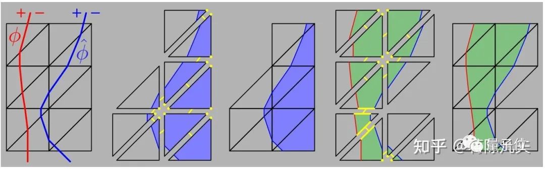 荡气回肠全文,荡气回肠唐宋篇全文