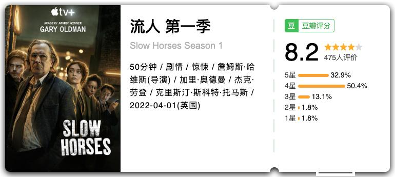 《流人》英剧,英剧《流人》片段