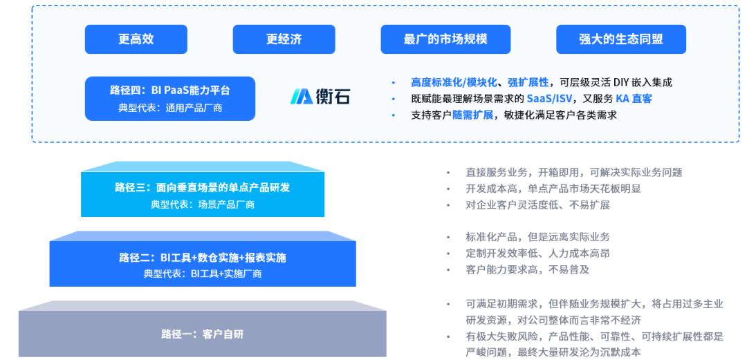 琛＄煶,琛＄煶鐝犲疂