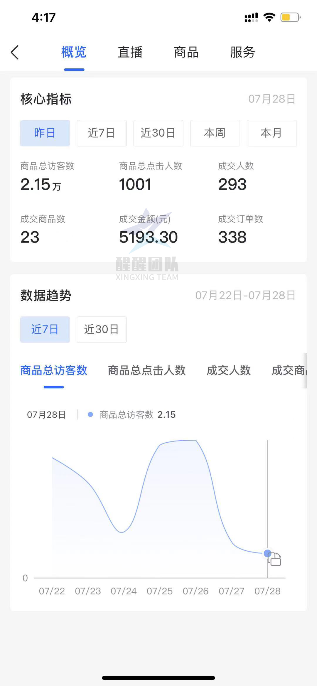 抖音小店次日发货规则是怎样的,抖音小店发货模式的规则怎样填写