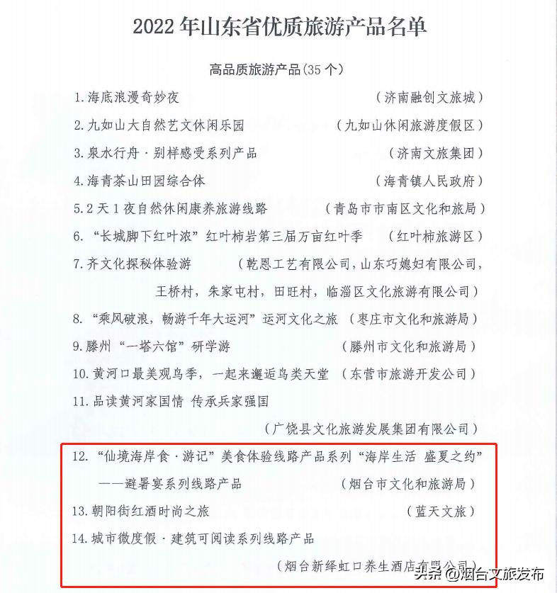 烟台营销线上推广,烟台产品推广霸屏