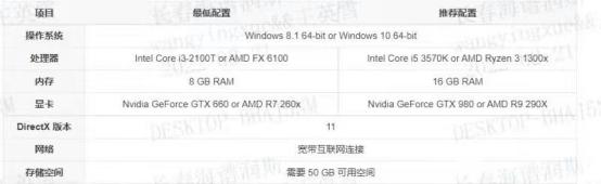 一款可以找对象恋爱的游戏,情侣休闲打怪结婚类游戏