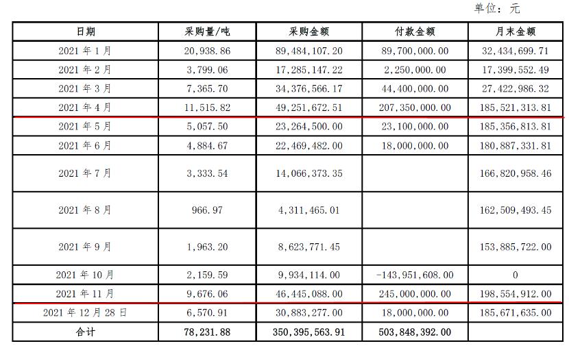 瑗跨帇椋熷搧澶у瓨澶ц捶,瑗跨帇椋熷搧璐㈠姟
