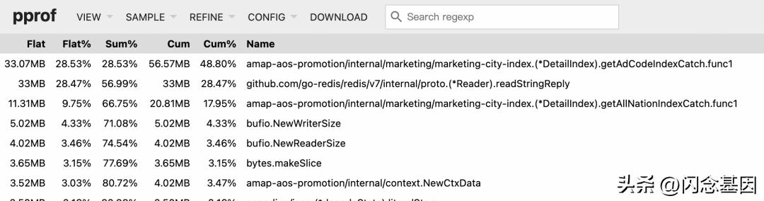 高德go生态建设与研发实践,高德地图性能优化