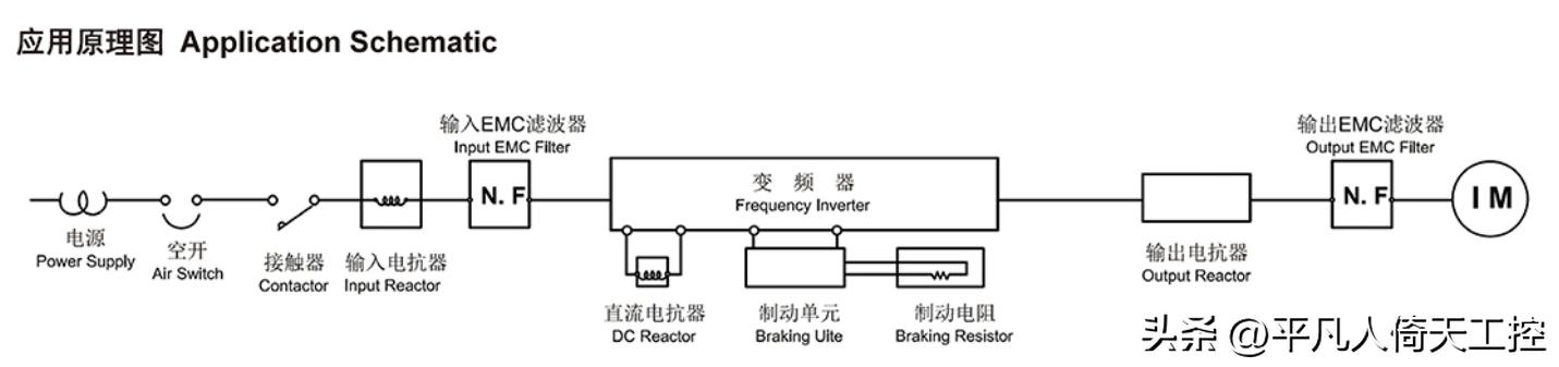 变频器各种元件详解,变频器有哪些型号及引脚功能