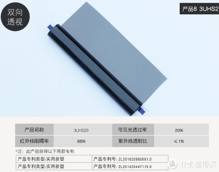 汽车贴膜的坑我是如何绕过的,汽车车窗贴膜都是密密麻麻的坑