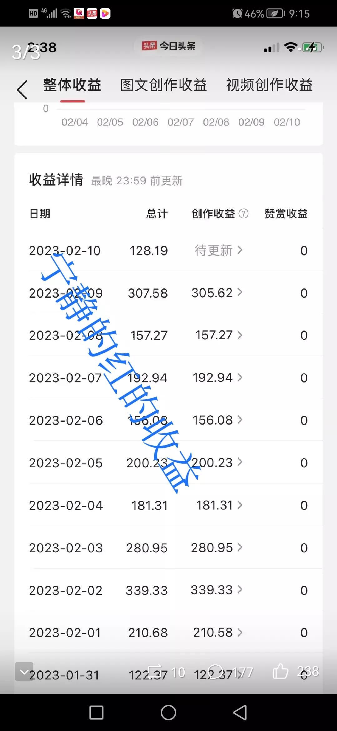 55岁自称老太太的头条创作者晒收益，突然爆红起来