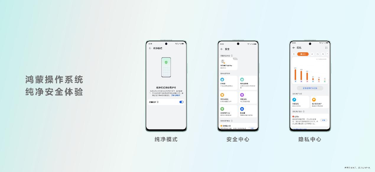 华为10余款新品重磅发布：华为畅享60Pro起售价1599元
