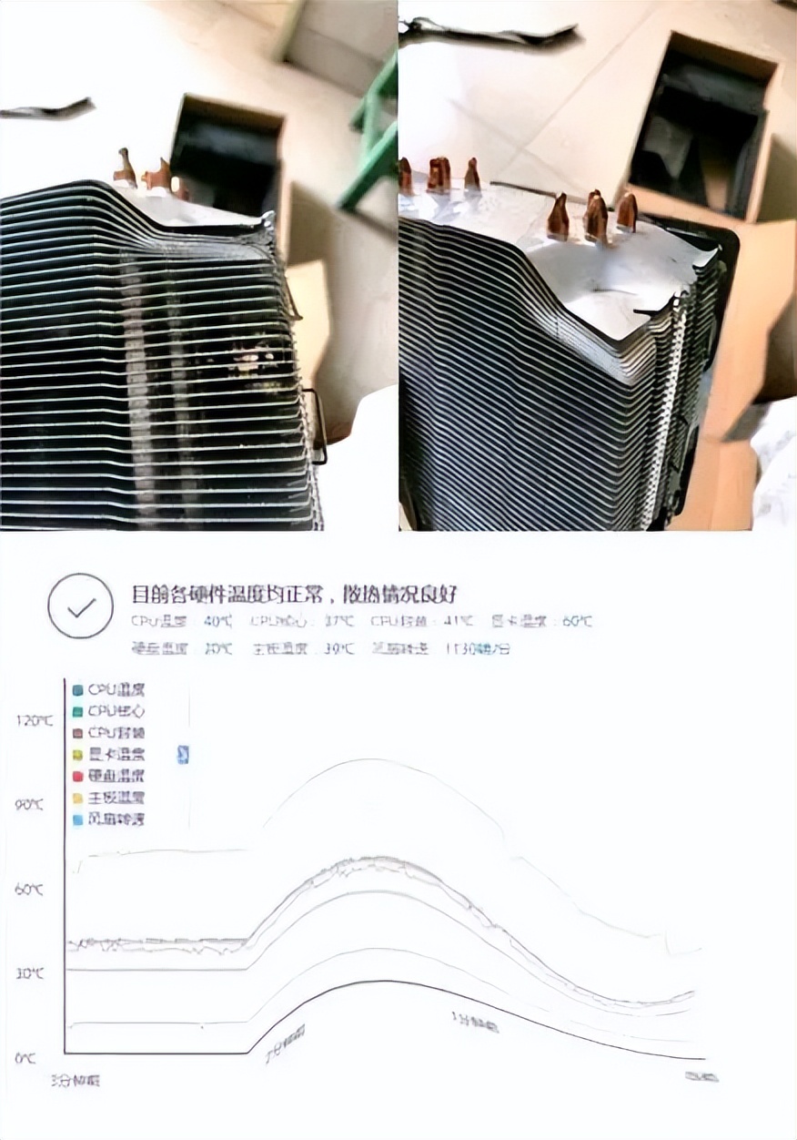 网上花重金买来块显卡，总感觉怪怪的。懂得朋友们帮忙看看