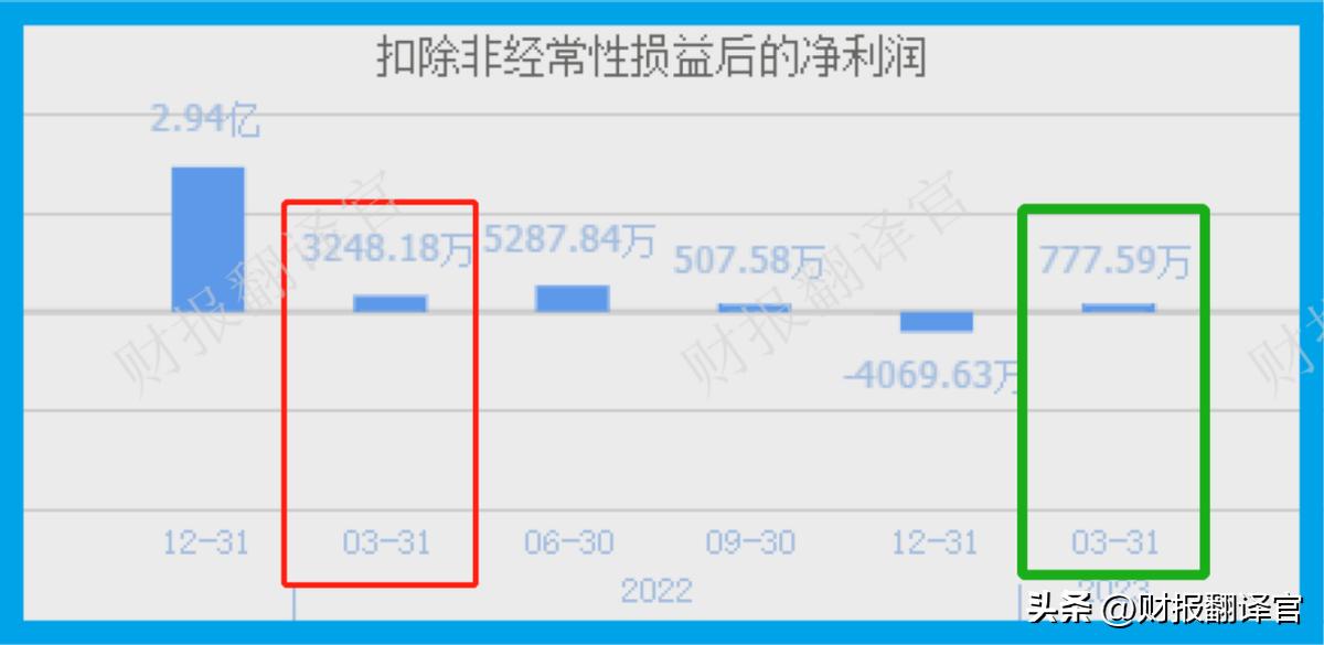 人工智能赚钱领域,人工智能赚钱机会