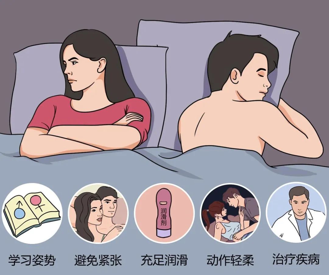 两性科普分享,两性科普问答