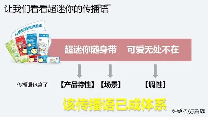 心相印消毒湿巾独立包装,心相印便携湿巾畅销榜第一名