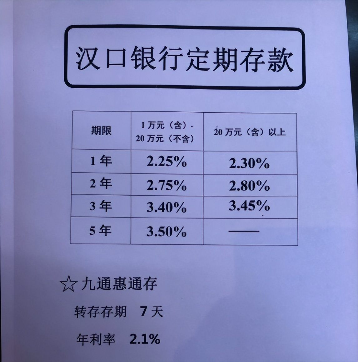 银行间利率下行理财就会涨吗,利率下调如何理财