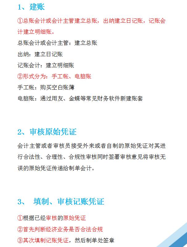 干货满满之句句重点,会计账务处理的七个方法
