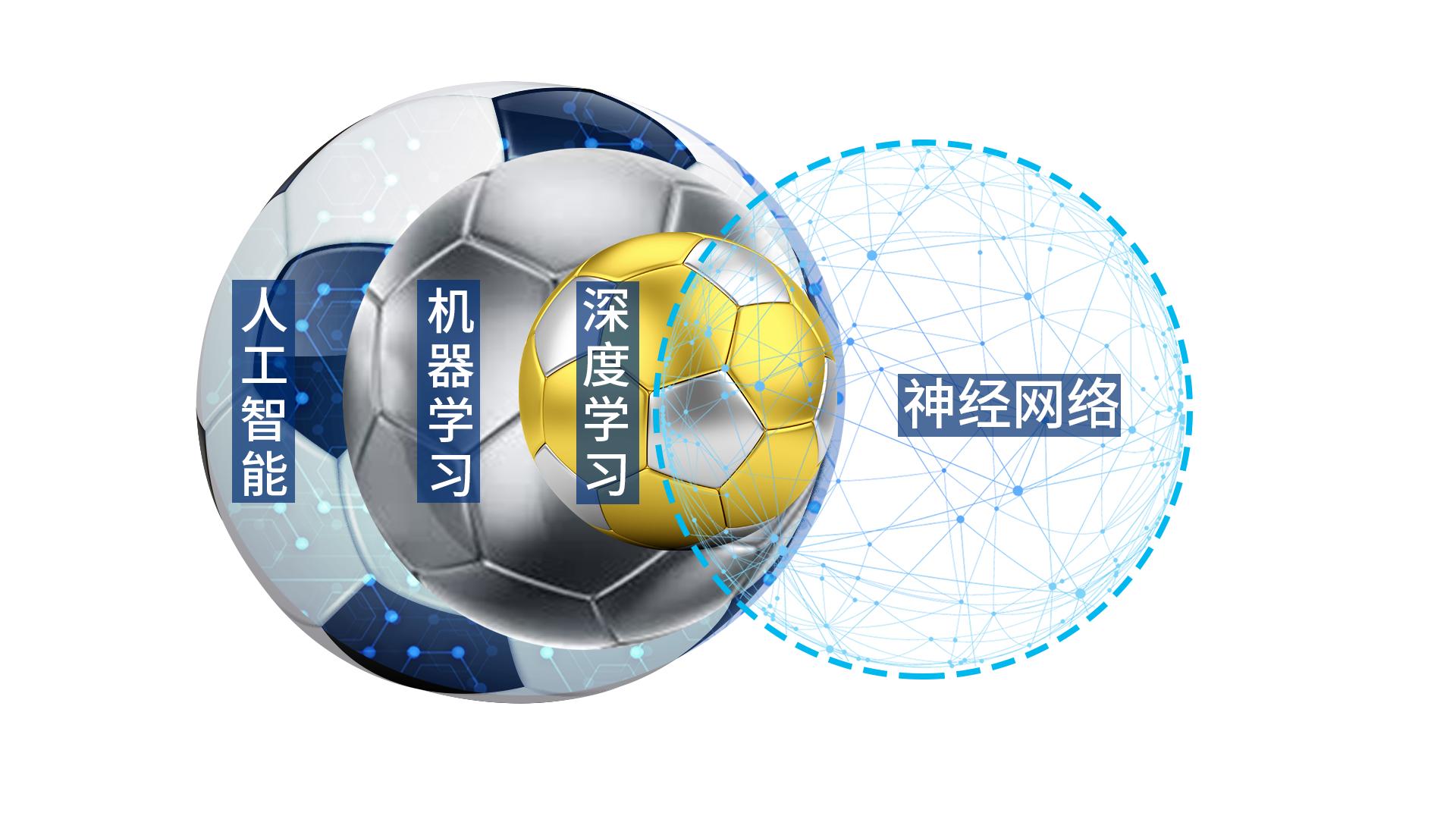 微队发布“MagicF魔方”AI足球动作捕捉引擎