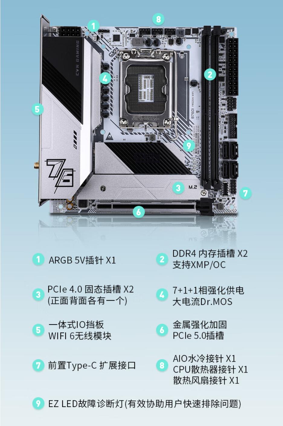七彩虹三代主板最大支持什么cpu,七彩虹跑满13代cpu主板推荐