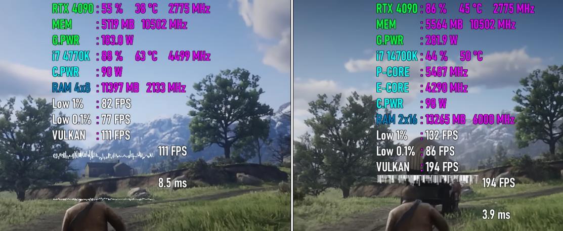 corei79700和11600kf哪个好,COREI74770K配什么主板