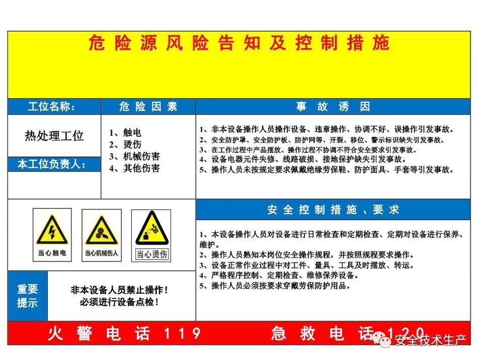 风险点和危险源告知牌,配电柜风险告知牌和危险源告知牌