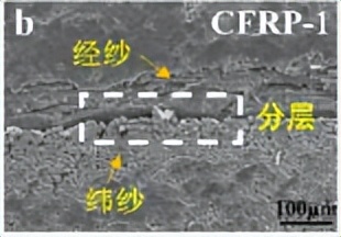 耐腐蚀碳纤维复合材料,抗热冲击性碳纤维复合材料