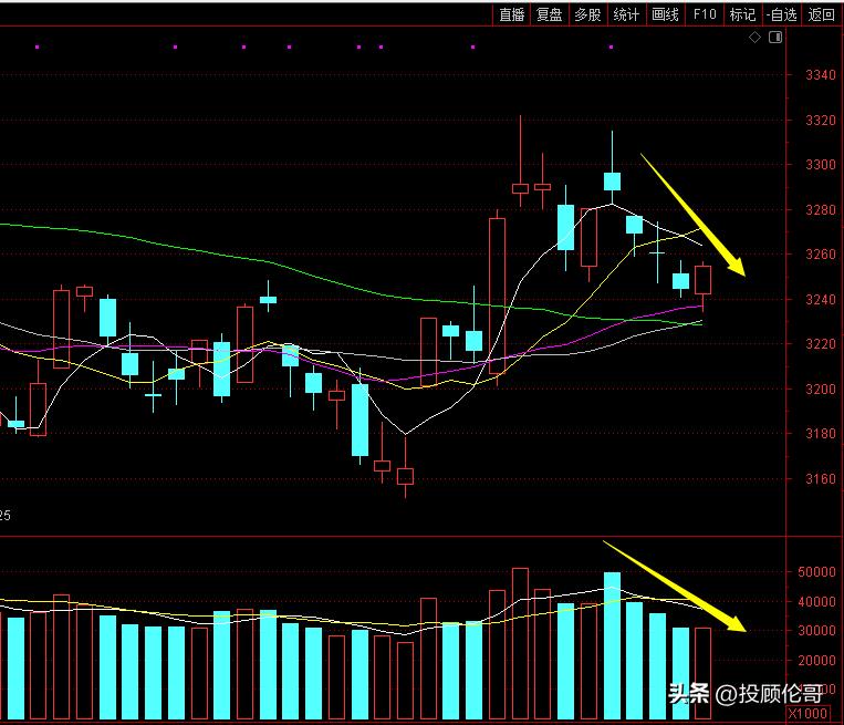 哪种券商股值得购买,两家证券公司可以同时申请新股吗