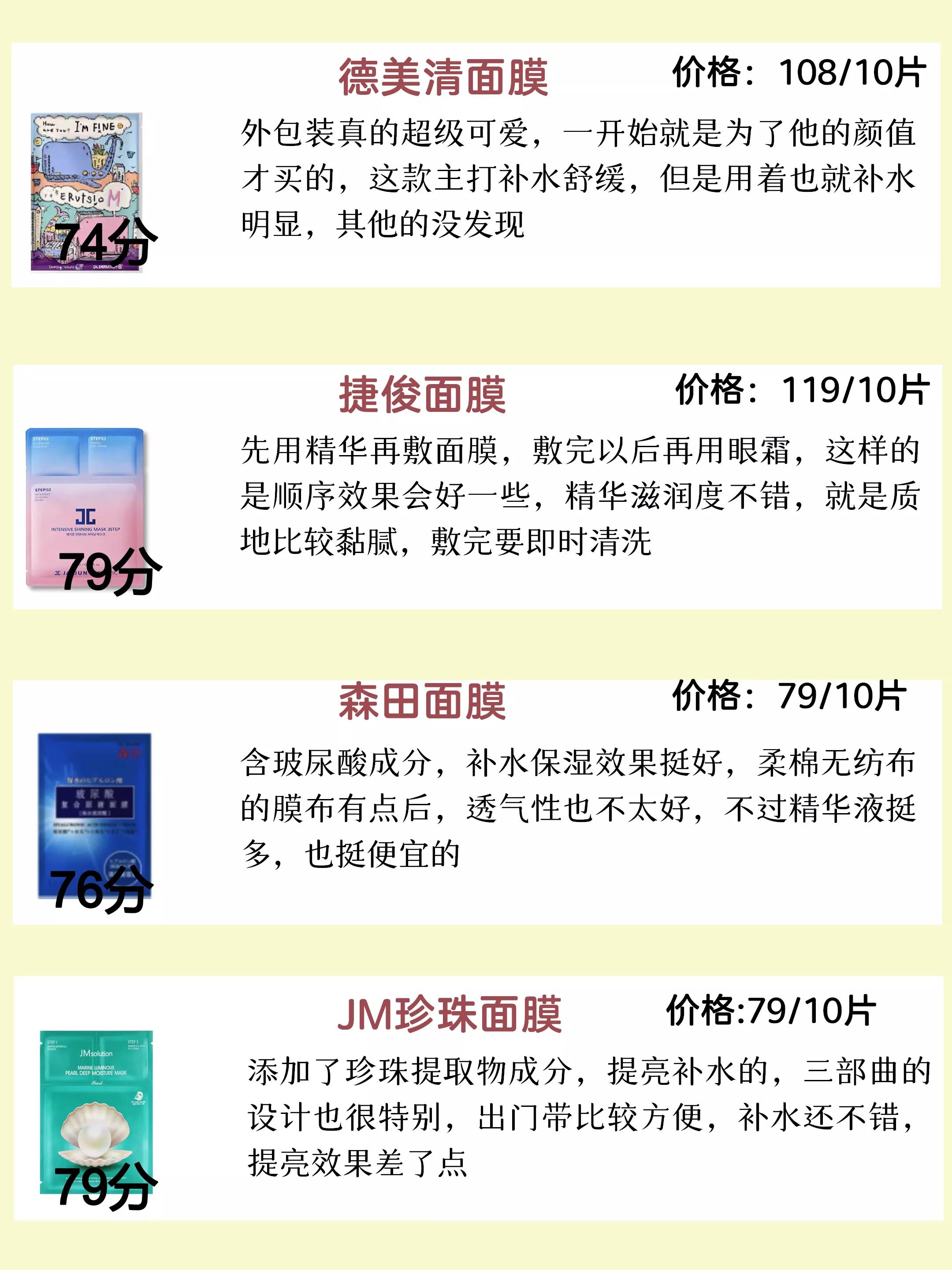 全网都在种草的面膜单品,全网推的面膜