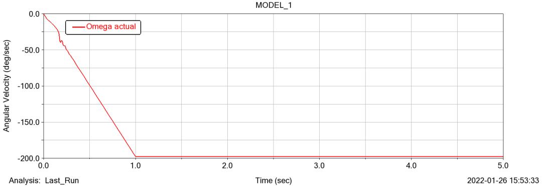 adas台架测试,adas台架测试环境搭建