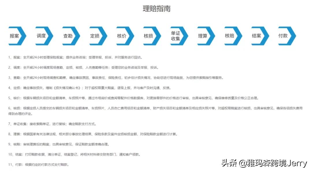 亚马逊商业综合责任险--中国大地