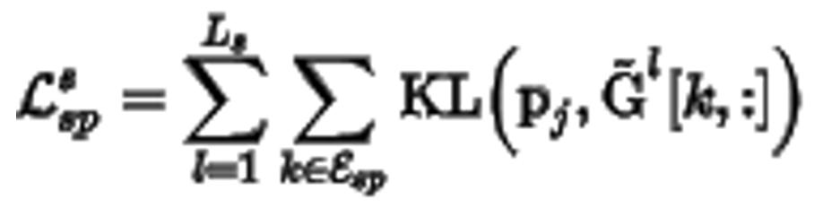 SIGIR2022|多场景多任务优化在支付宝数字金融搜索的应用