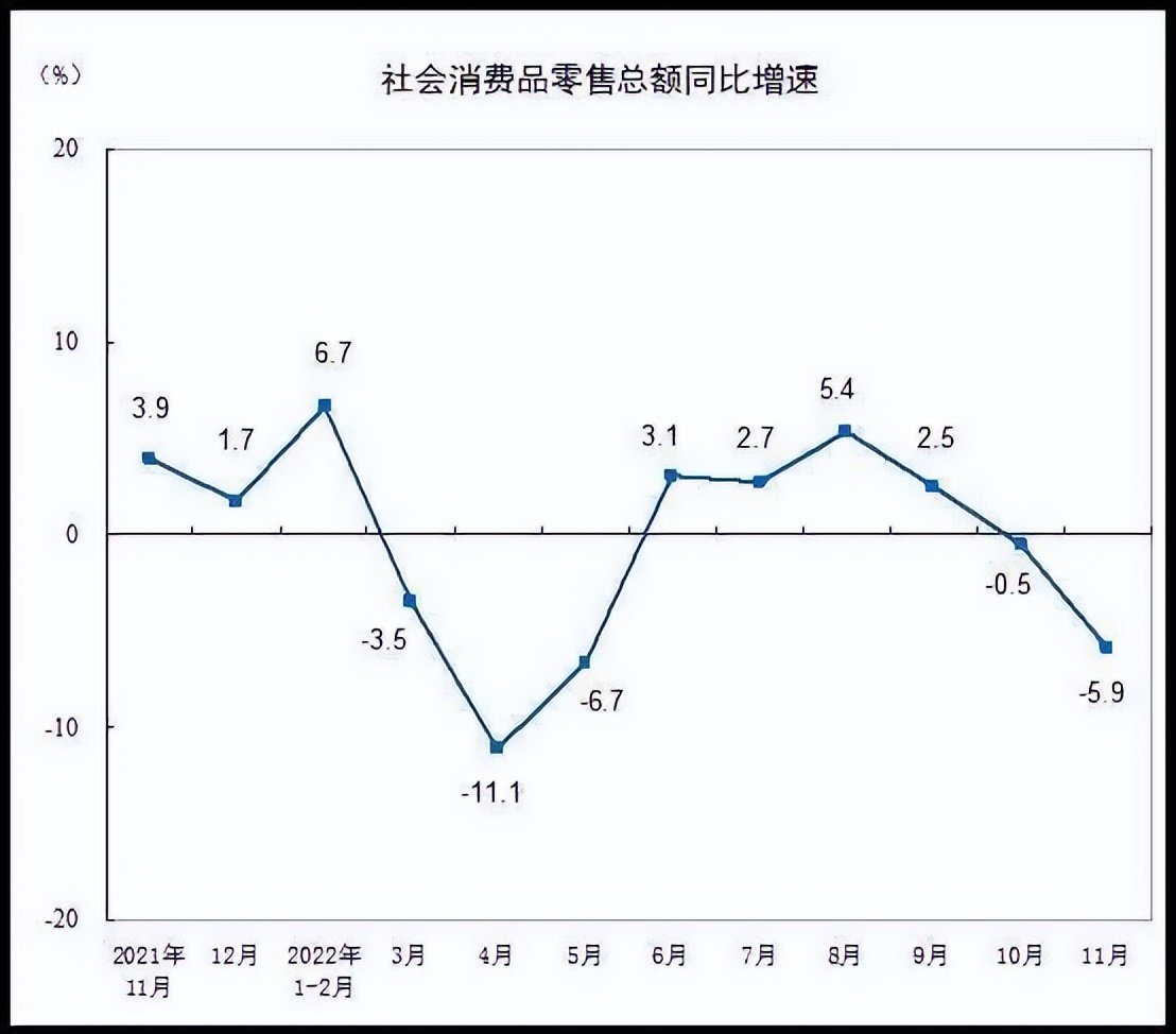 通胀与通缩对经济的影响,通胀通缩对经济的影响