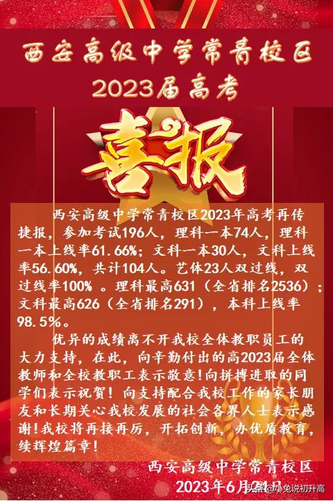 2023年陕西省64所高中学校高考成绩盘点
