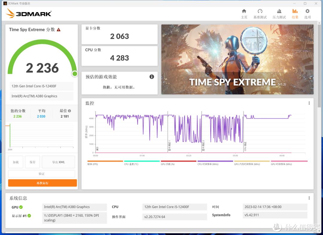 打造小钢炮,技嘉b660小雕主板接口解析