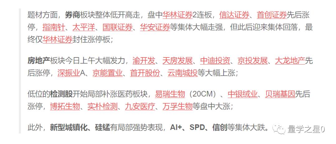 a股五日线,a股五张图亏钱效应炸裂