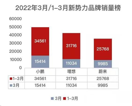 国产销量前十名的汽车品牌2021,国产汽车排行榜前十名奇瑞车型
