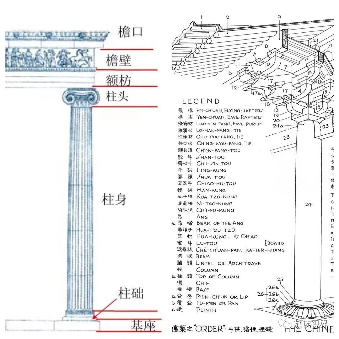 中国之最独乐寺,最神秘的寺庙独乐寺