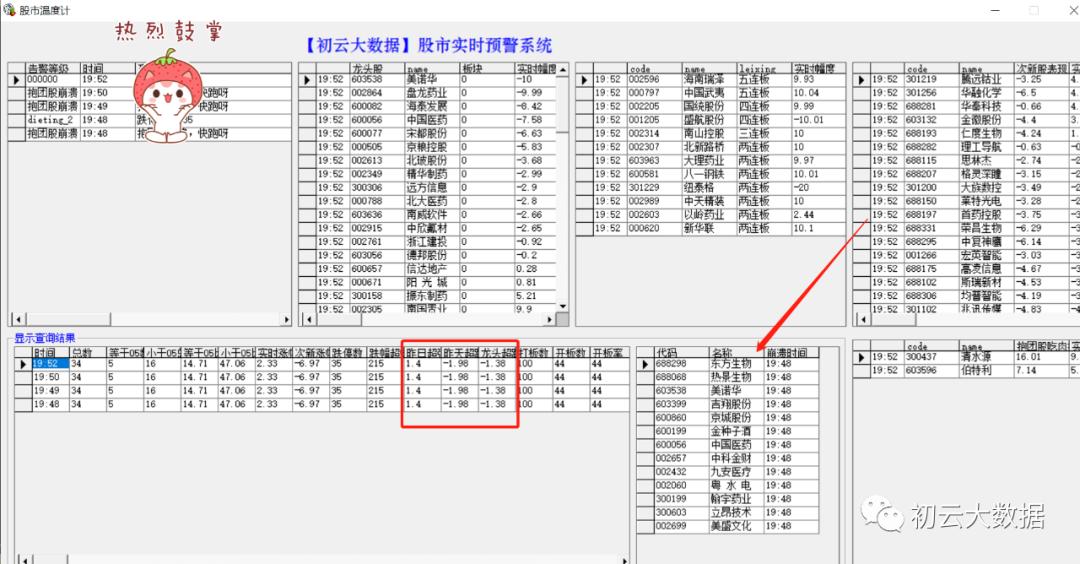 最近买哪只股比较好,现在适合买什么股