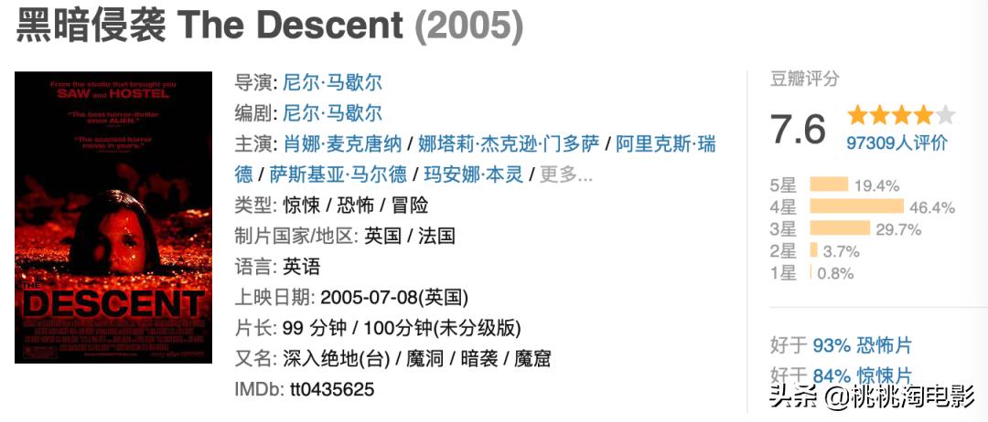 好看的反转电影推荐,值得看的十部反转电影