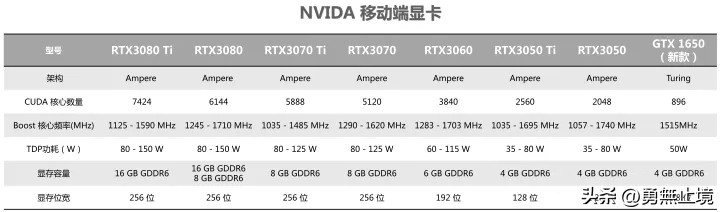 2023哪一款笔记本电脑性价比高,2022哪款笔记本电脑性价比高