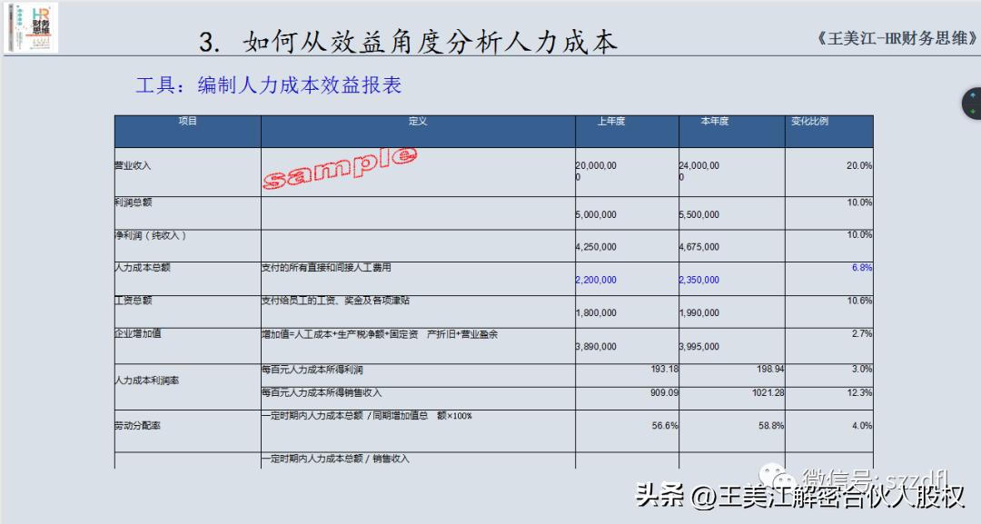助力受疫情影响企业制定应对策略,企业复产复工方案和安全措施