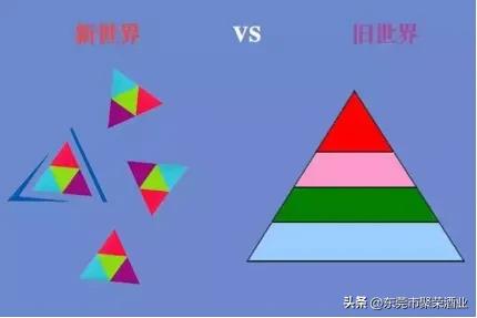 葡萄酒各个国家的等级,各个国家的葡萄酒