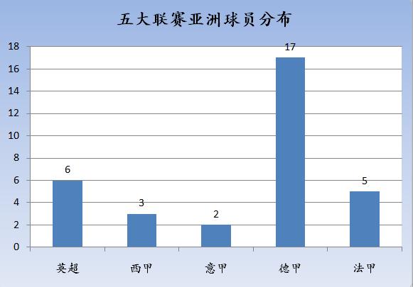 浜斿ぇ鑱旇禌浜氭床,浜氭床浜斿ぇ鑱旇禌