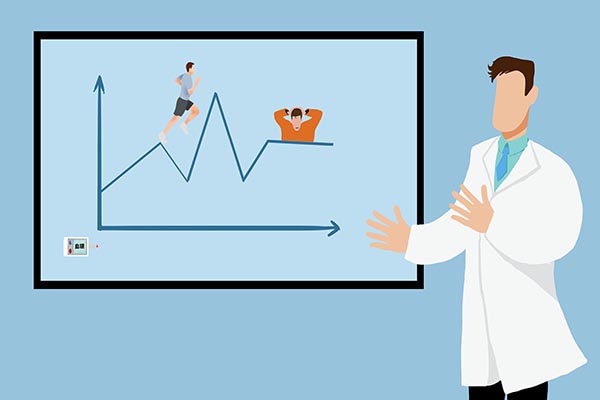 高尿酸发作是不是降尿酸就不疼了,尿酸高的症状对身体有哪些危害