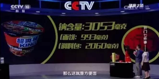 高血压吃盐多的危害,盐吃多了身体有什么危害