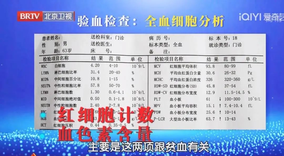 贫血补正常了还用吃补血的药吗,重度贫血的人吃什么补血最快