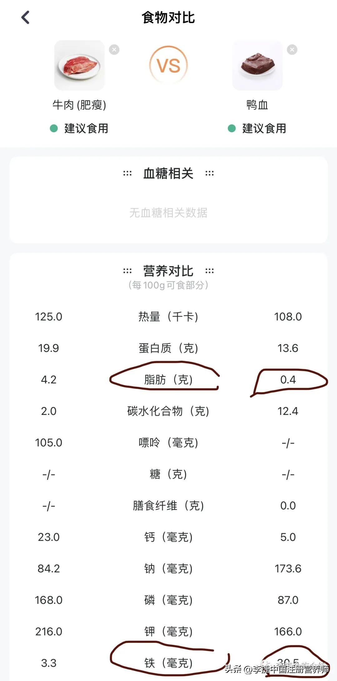 什么食物补铁能力是牛肉的30倍,牛肉的补血补铁效果好吗