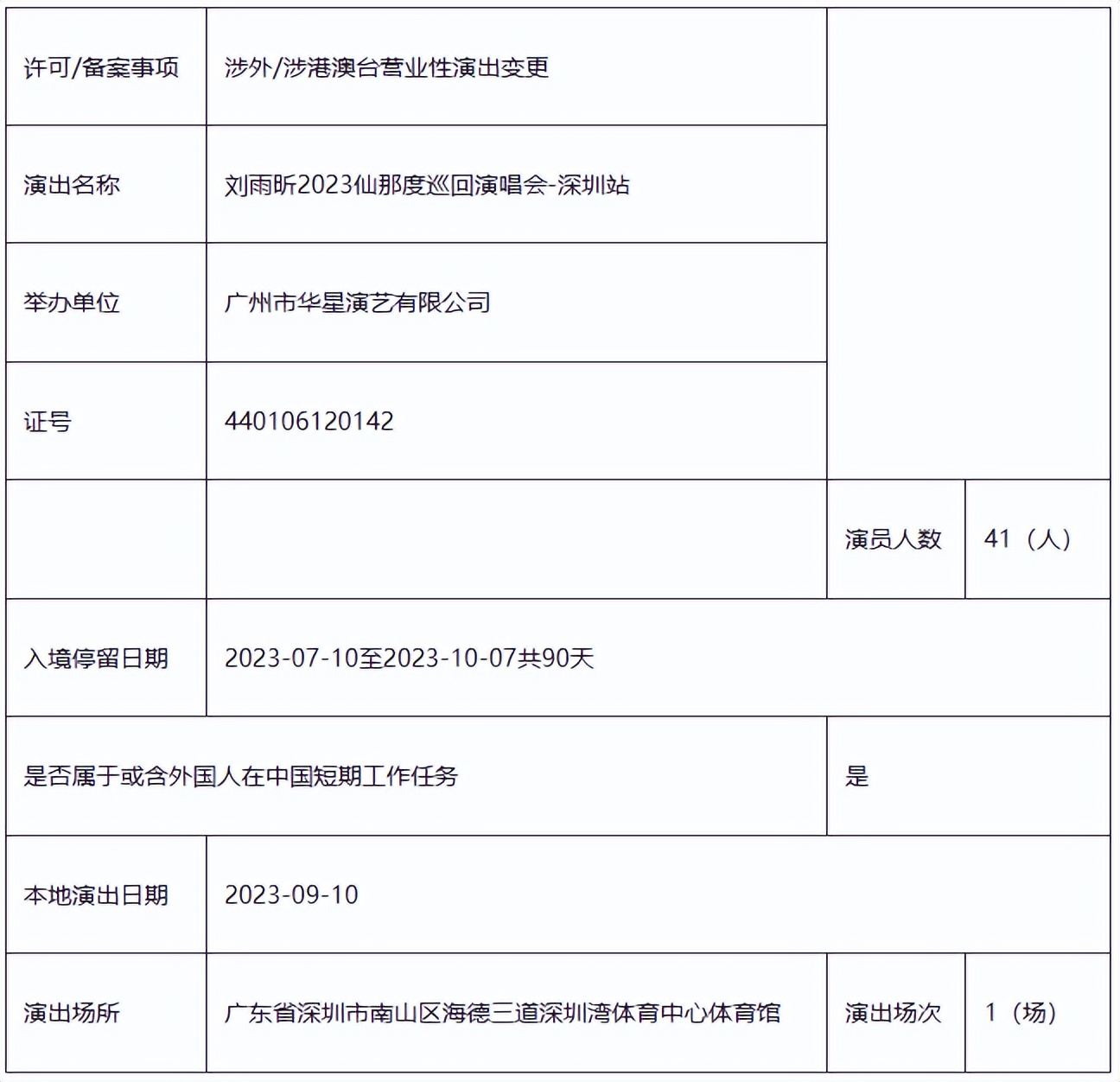 刘雨昕广州演唱会在哪里,刘雨昕演唱会广州