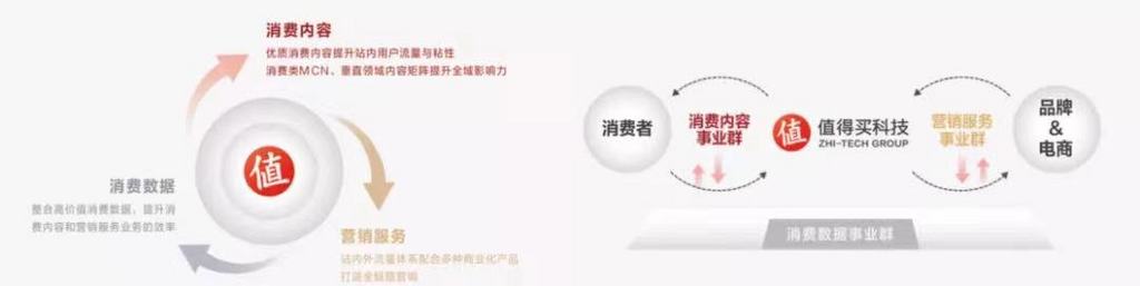 友盟集成推送,友盟推送和个推推送谁好