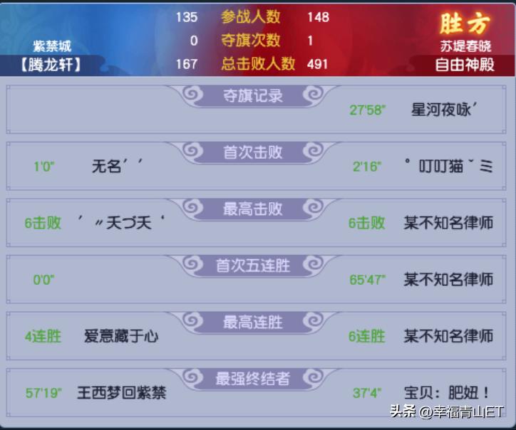 梦幻西游跨服擂台pk,梦幻西游跨服比赛