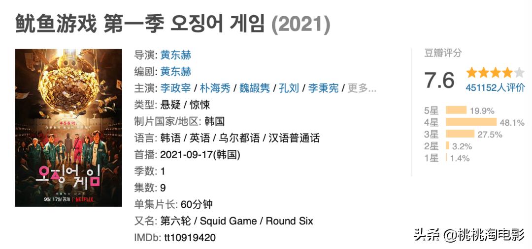 最新美剧清单,值得看的美剧精选